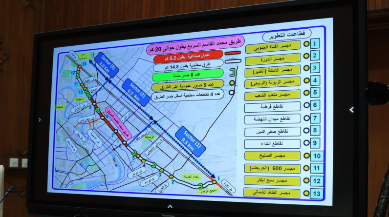 خطة متكاملة لتطوير طريق محمد القاسم السريع في بغداد