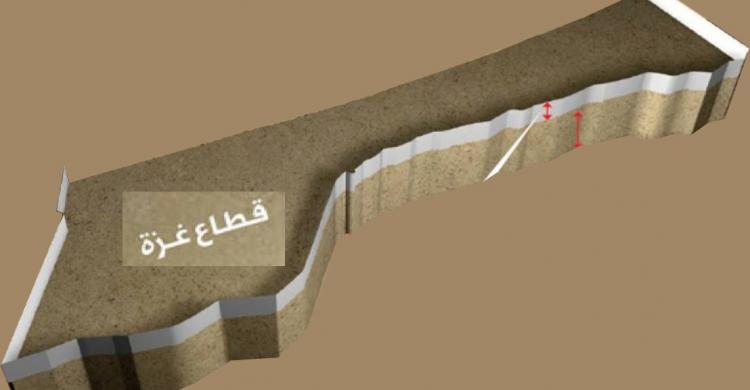 "ميدل إيست آي": الجدار العائق الذكي يؤكد أن سكان غزة يعيشون في أكبر سجن مفتوح بالعالم