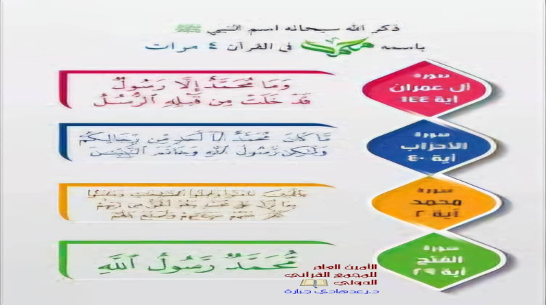 رعــد هادي جبـــارة يكتب: خطباؤنا وخطاب القرآن للنبي محمد (ص)