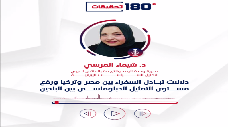 بودكاست 180 تحقيقات د. شيماء المرسي : دلالات تبادل السفراء بين مصر وتركيا